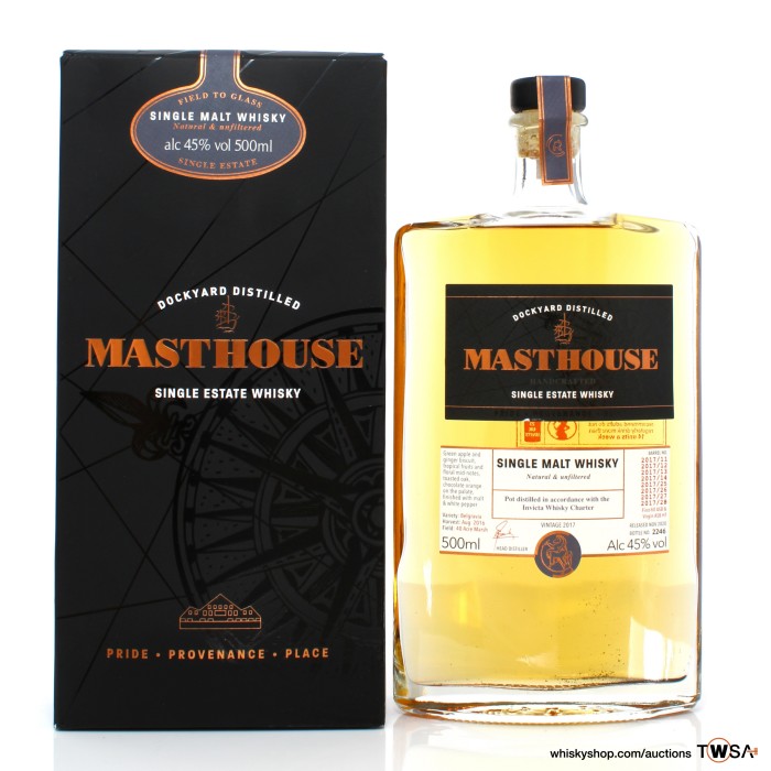Masthouse Inaugural Release