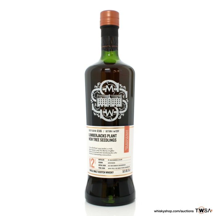 Benriach 2008 12 Year Old SMWS 12.65