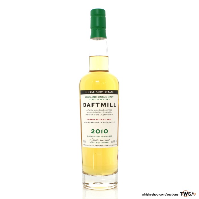 Daftmill 2010 Summer Release 2021
